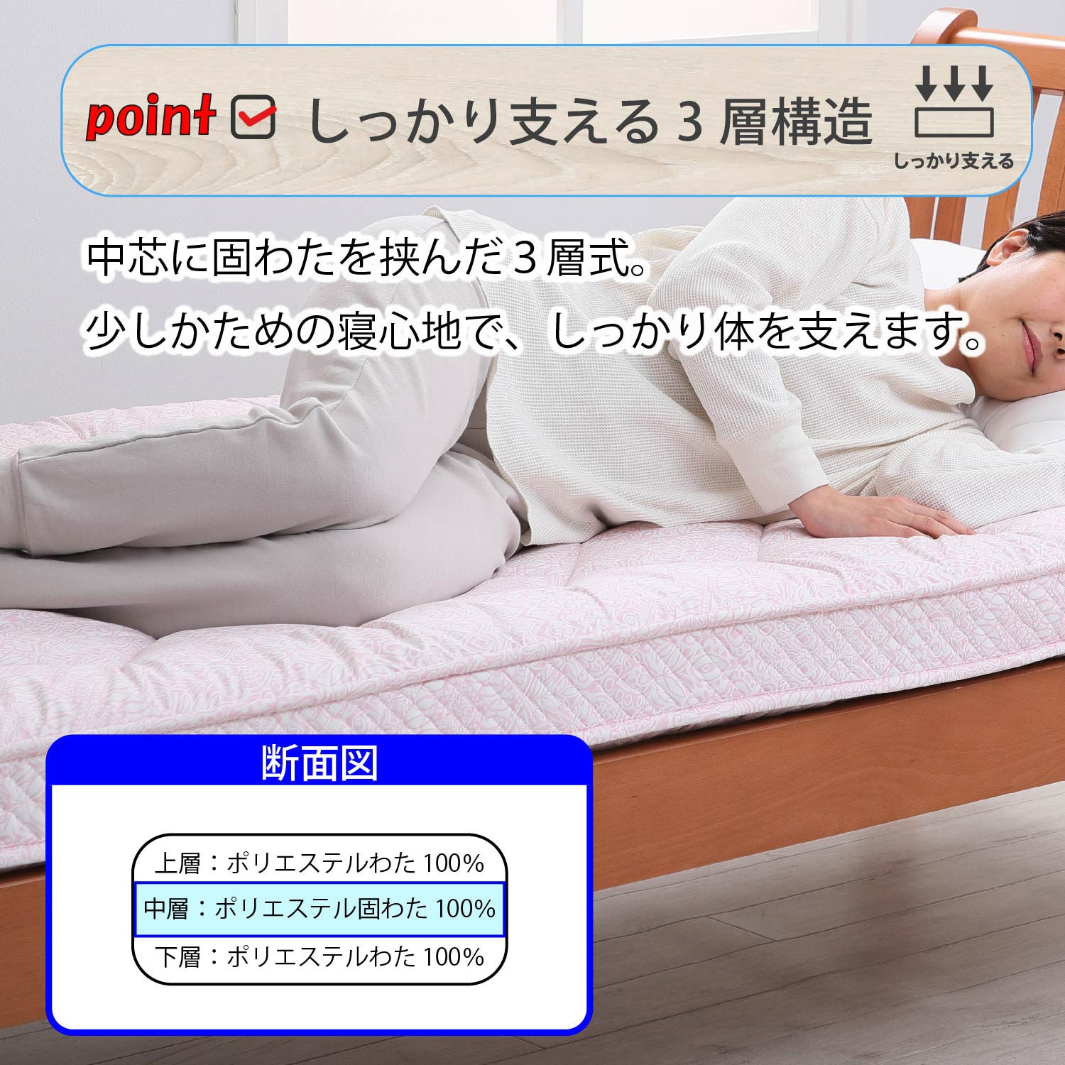 AD03991451800 西川 マチ付3層固わたハイボリューム敷き布団 KI3009 1