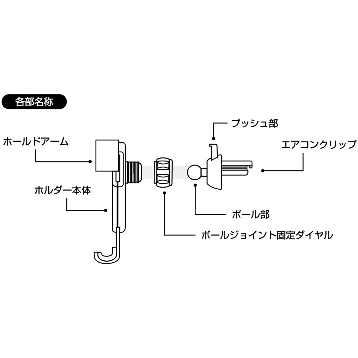 AT-94 自重式スマホホルダー カシムラ エアコン吹出口 マットブラック色 AT-94 - 【通販モノタロウ】