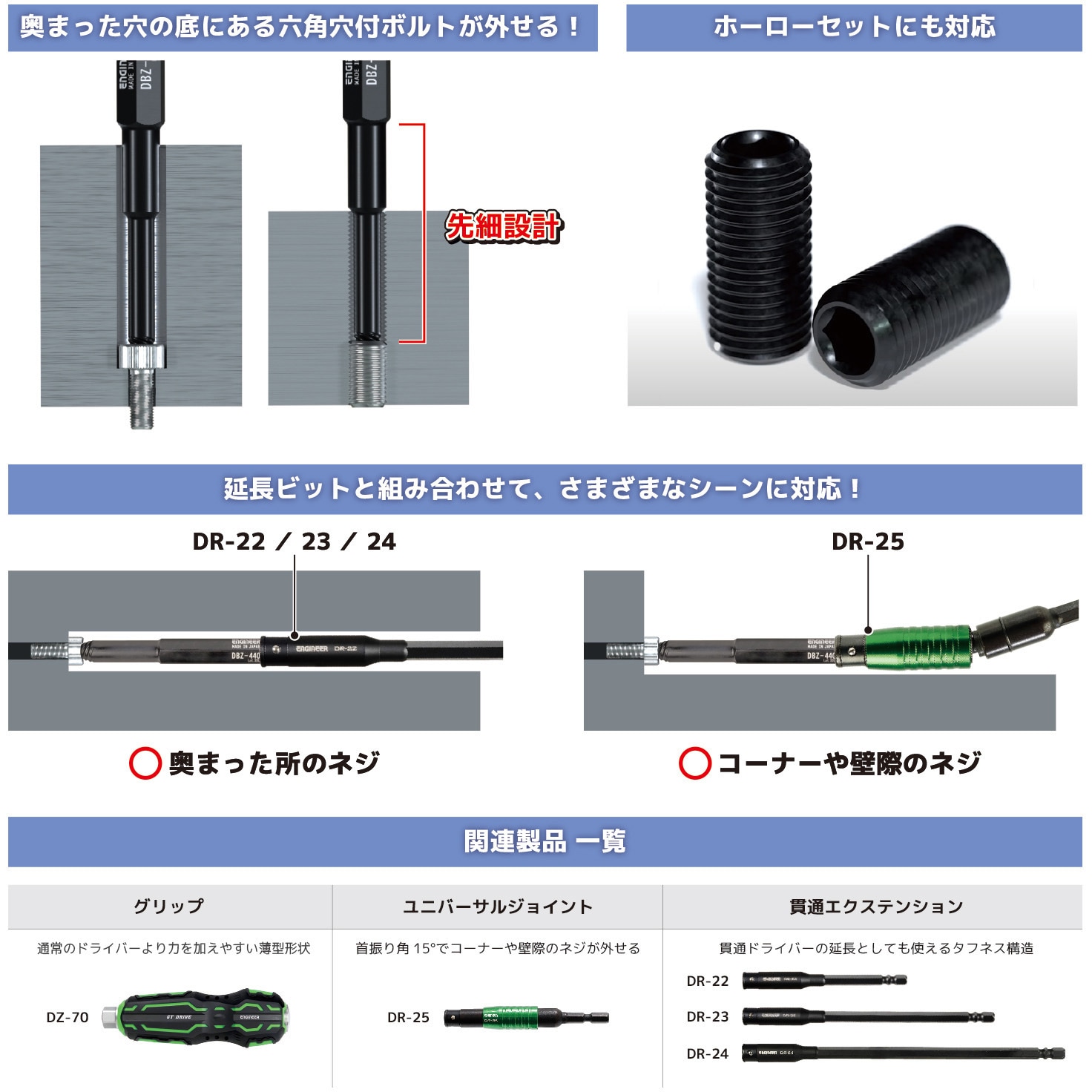DBZ-420 ネジザウルスモグラミドル極短 全長65mm 1個 エンジニア