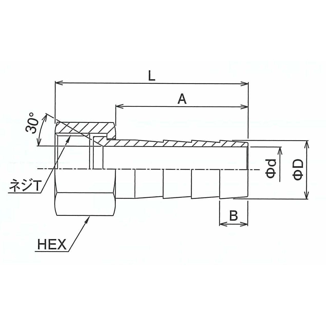 F3038 F3竹の子 築地製作所 材質:鉄 呼び径38A 1個 【通販モノタロウ】