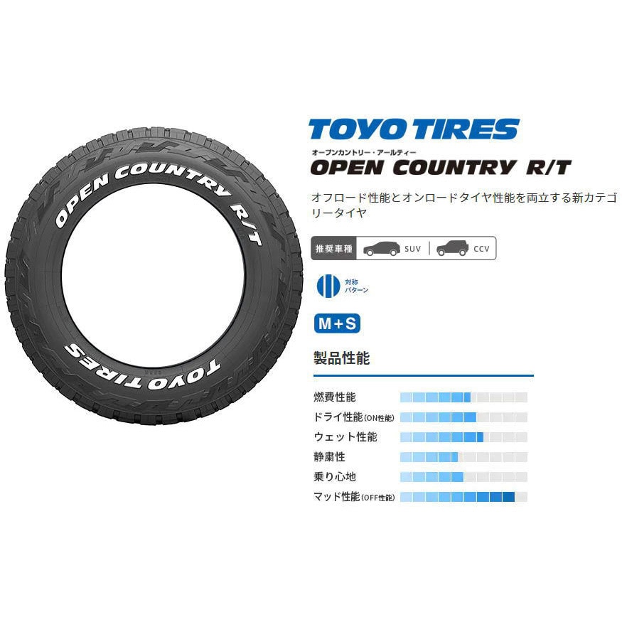 TOYO OPEN COUNTRY R/T 4本セット TOYO TIRES 商用車・バン タイヤサイズ165/80R14 97/95N LT  ホワイトレター - 【通販モノタロウ】