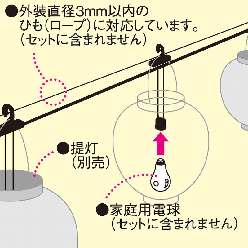 TG8-0003 ワンタッチ提灯コード 1セット アルファ(販促) 【通販モノタロウ】