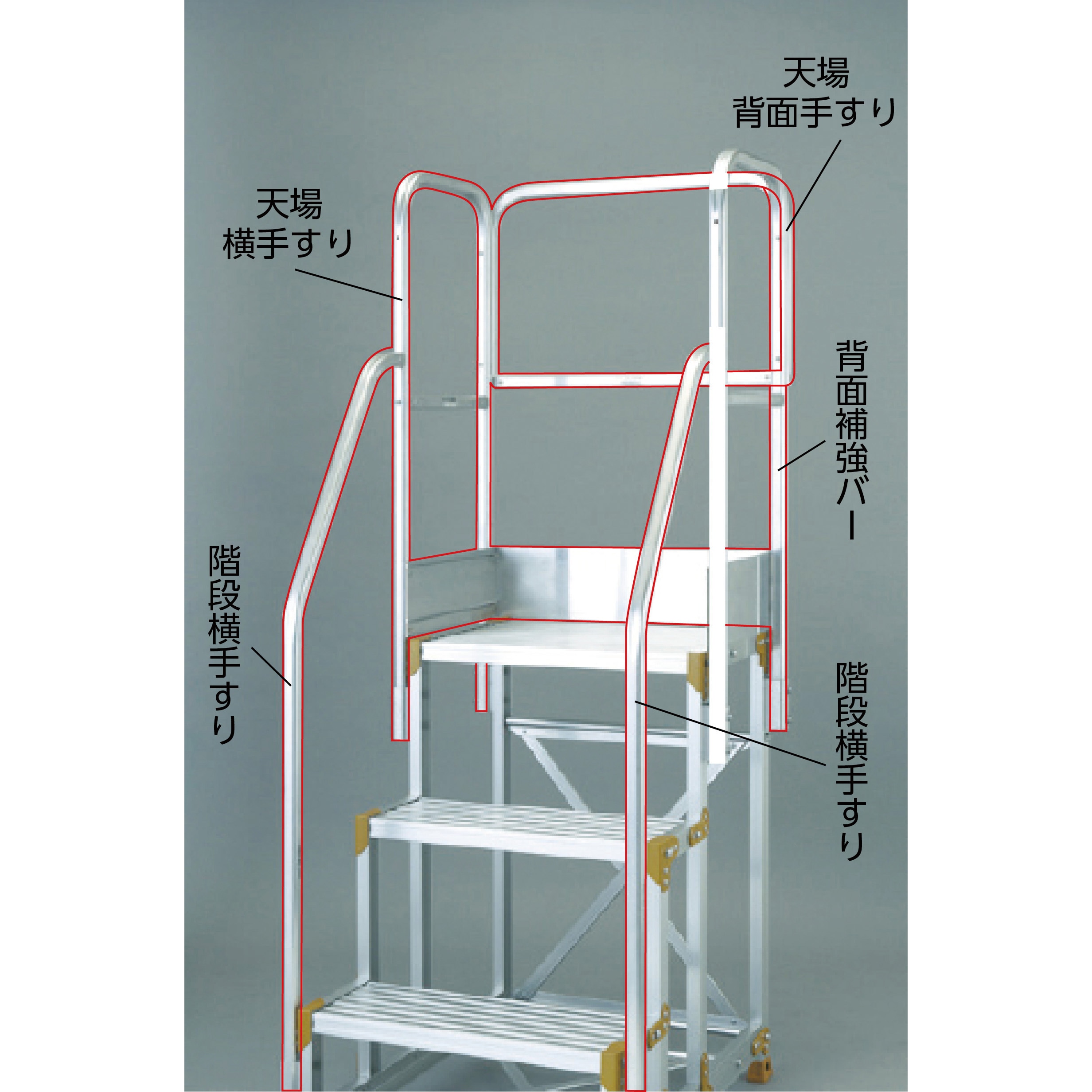 TSF-KT200 アルミ製作業用踏台TSF型用オプション 階段横手すり(H900