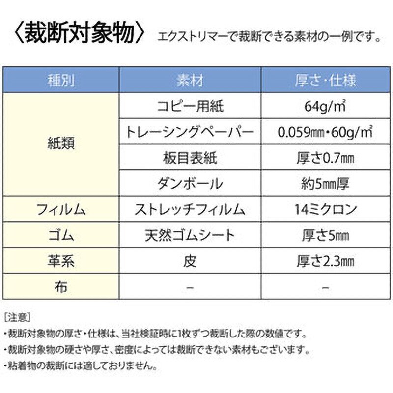 エクストリマー XTM-500 裁断機 カール事務所 カッター 小売