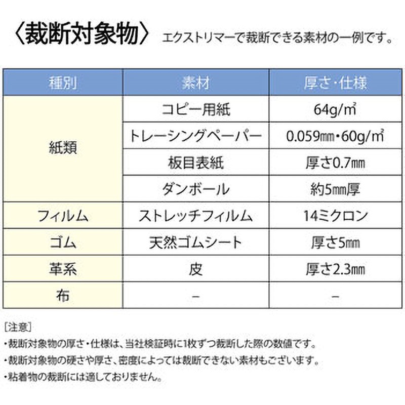 XTM-650 エクストリマー 1台 カール事務器 【通販モノタロウ】