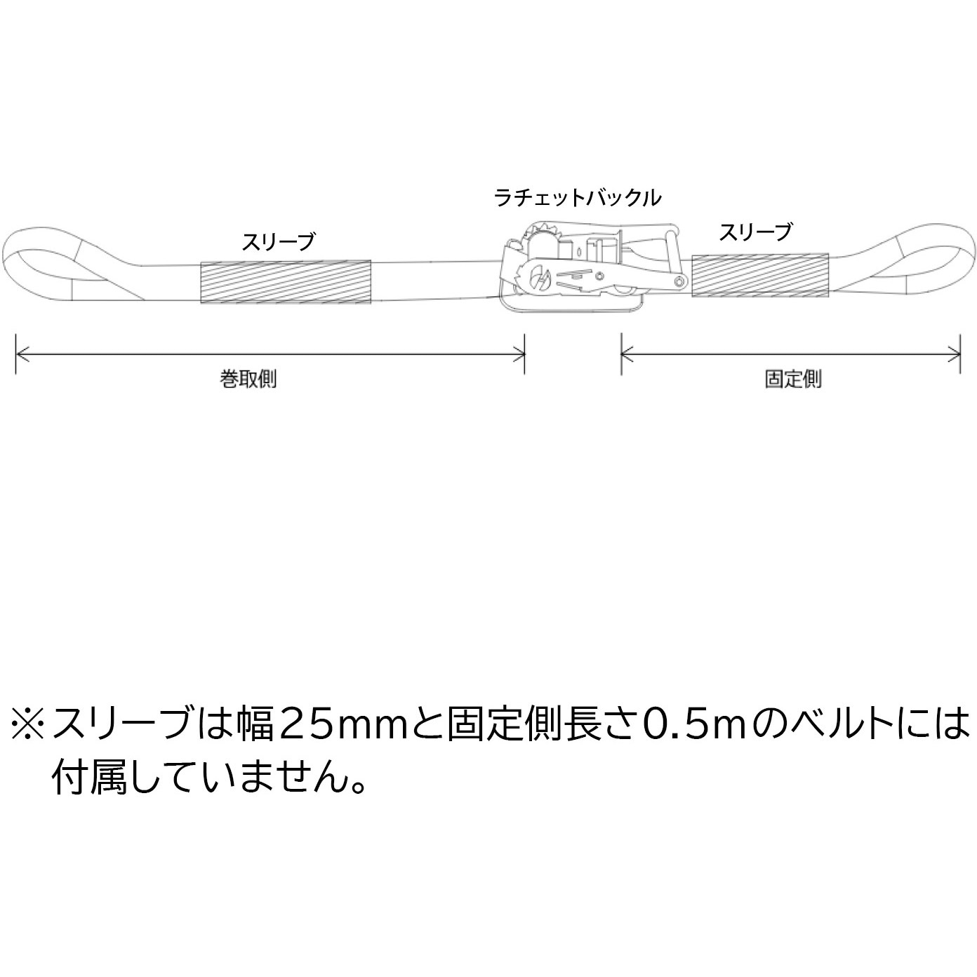 75106 ラッシングベルト アイタイプ 25mm幅750kg FREAK(フリーク 75106 ラッシングベルト アイタイプ 25mm幅750kg FREAK(フリーク