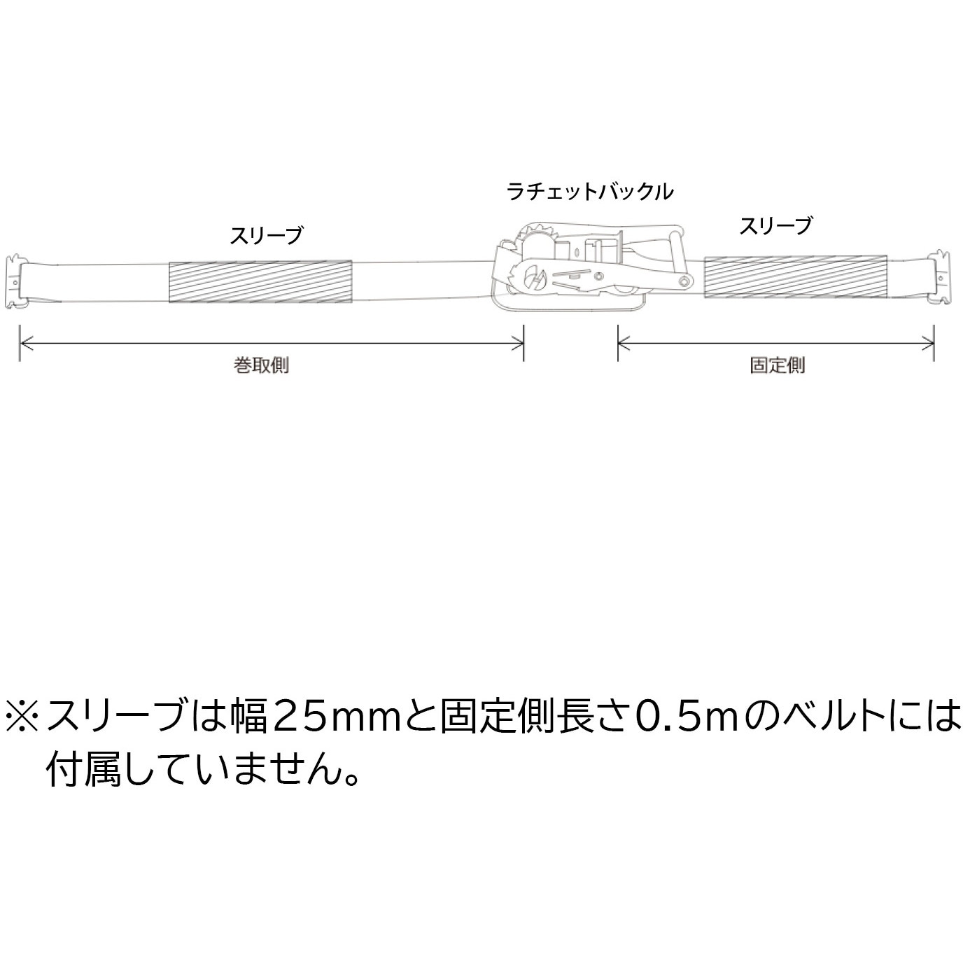 75356 ラッシングベルト レールタイプ 50mm幅1000kg FREAK