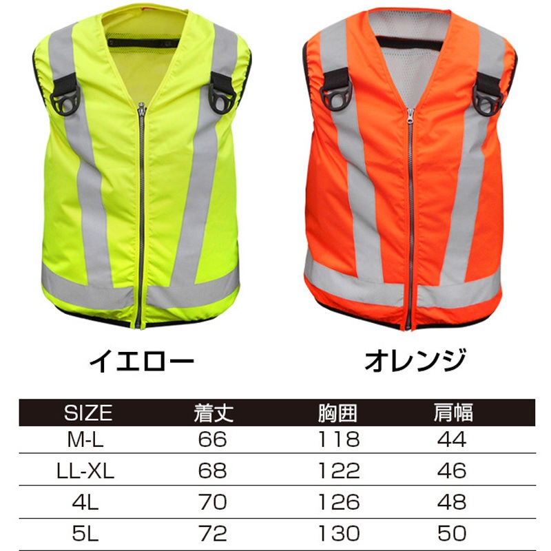 MESH-BR-016 高視認性 安全空調ベスト(ハーネス対応) ブレイン