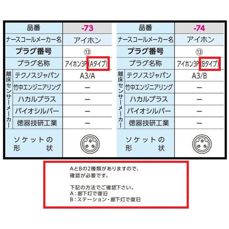 HC-3(A3)B コールマット・ケーブルタイプ 徘徊コールⅢ 1個 テクノス
