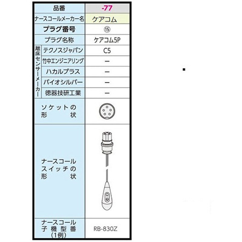 コールマット・徘徊コール HC-3　MS900　ケアコム4P　C4 テクノスジャパン　R0114 コールマット 徘徊コール3の通販