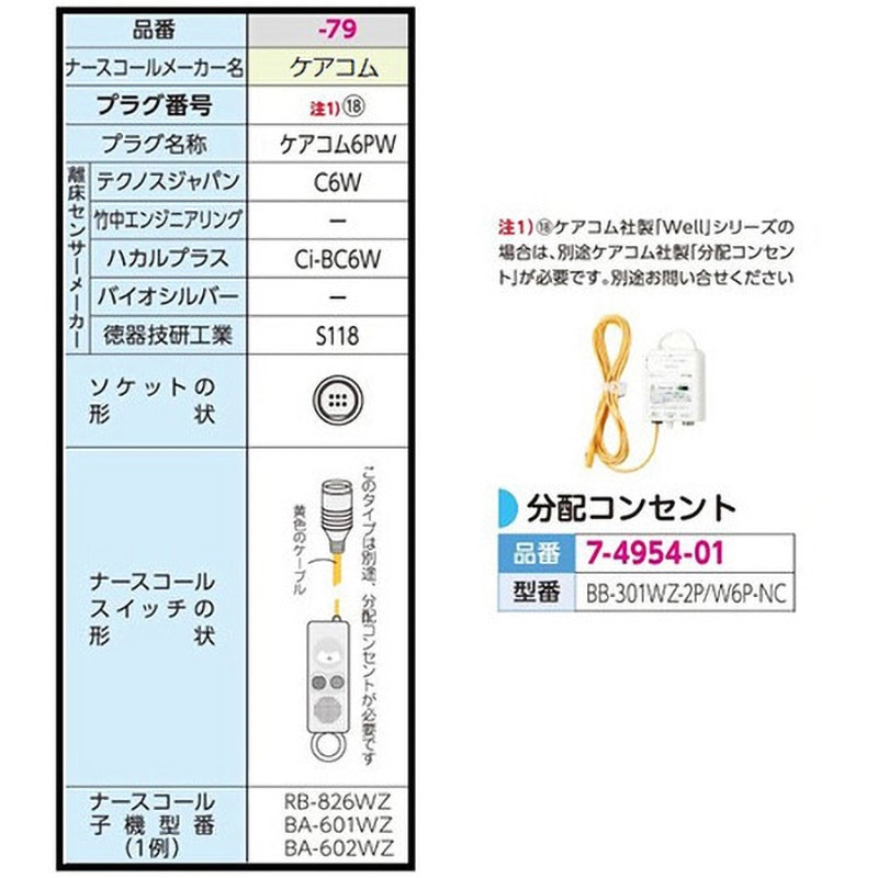 HC-3(C6W) コールマット・ケーブルタイプ 徘徊コールⅢ 1個 テクノス