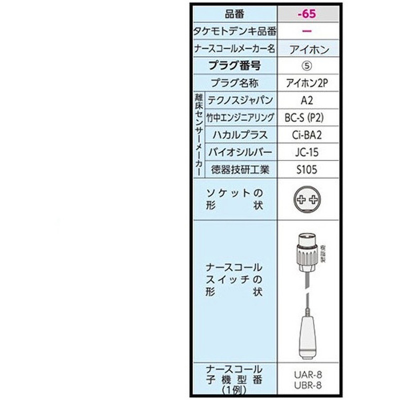 CAREaiナースコール連動　起き上がりセンサーS / 有線タイプ　アイホン標準2P ハカル　プラス 取寄品 JAN 　介護福祉用具
