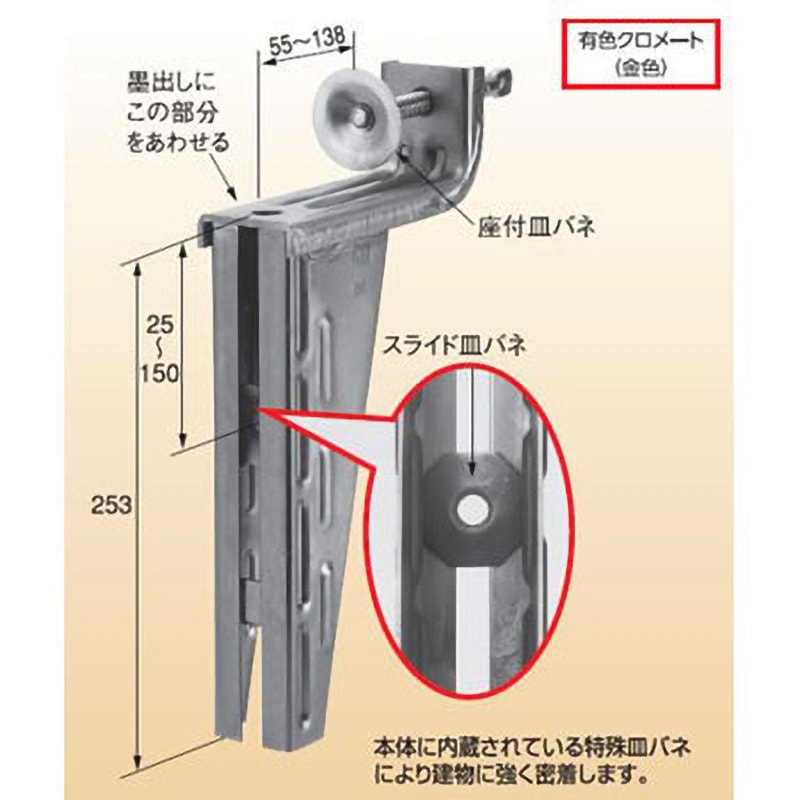 0036020 KSパネル受D型 1セット(10個) 国元商会 【通販モノタロウ】