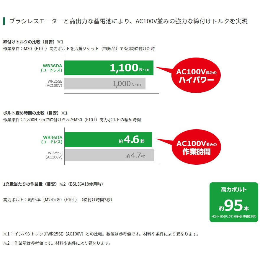 rady N3Bコート 最終値下げ♡早い者勝ち
