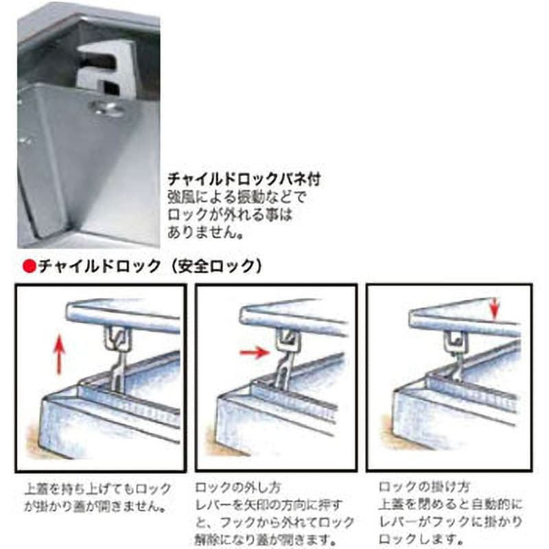 USD-66NB+SD-9 避難ハッチ ユレーヌ USDNB ハッチ枠600×600・梯子セット 1セット ORIRO 【通販モノタロウ】