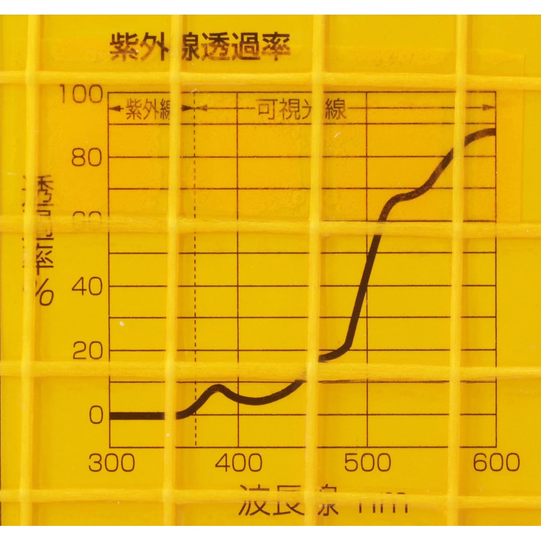 E-6000FYW プライキャンバス 透明ターポリン 防炎 1巻 広化東海プラスチック(旧ダイヤプラスフィルム) 【通販サイトMonotaRO】