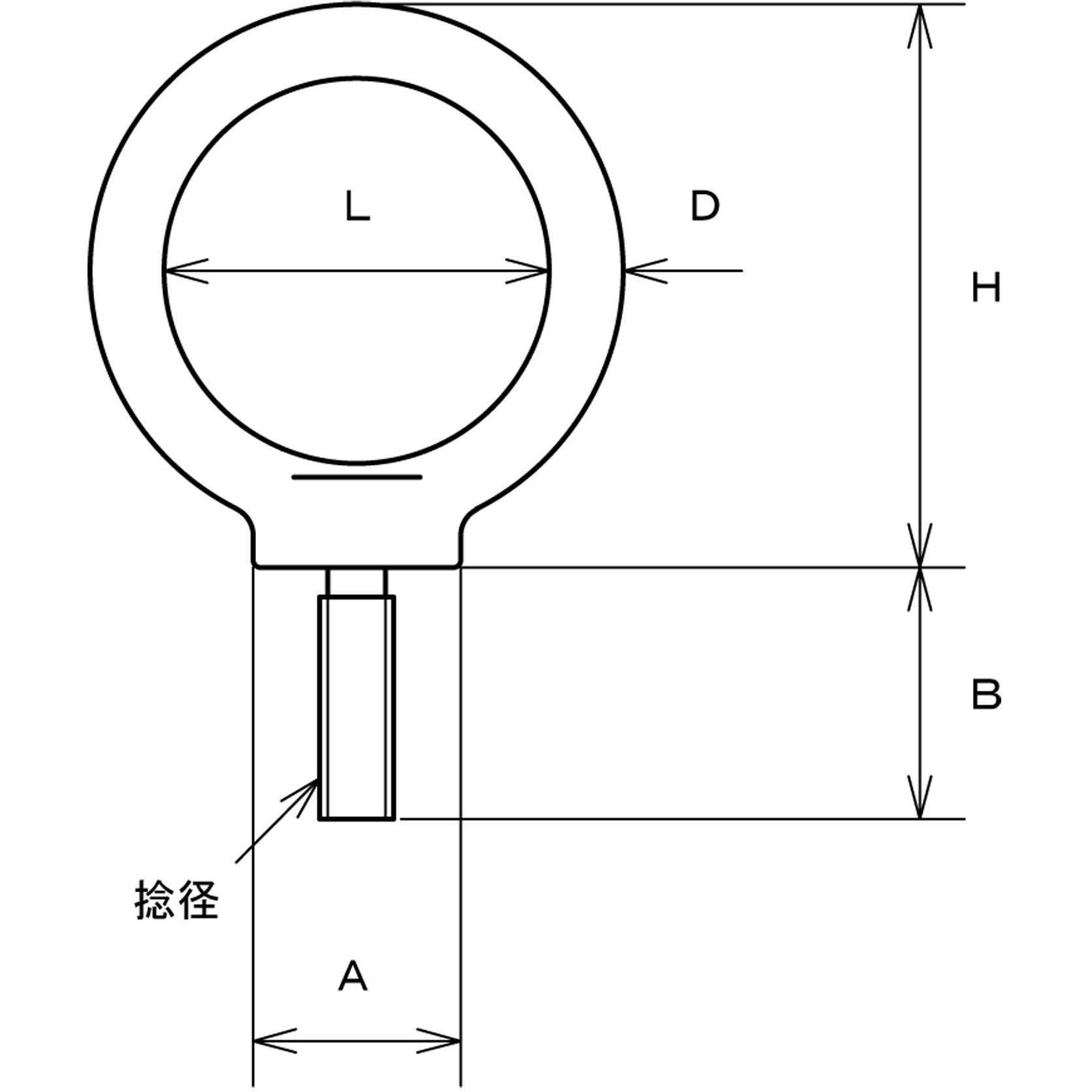 B-3021 ビッグアイボルト(鋳造製) 水本機械製作所 ねじ径M6 1袋 B-3021