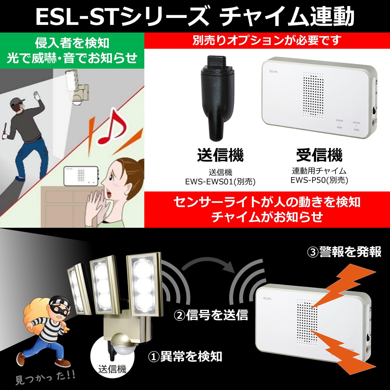 ESL-ST1203AC LED 人感センサーライト コンセント式 白色LED 防水 屋外 センサーライト 防犯 セキュリティ 1個 ELPA  【通販モノタロウ】