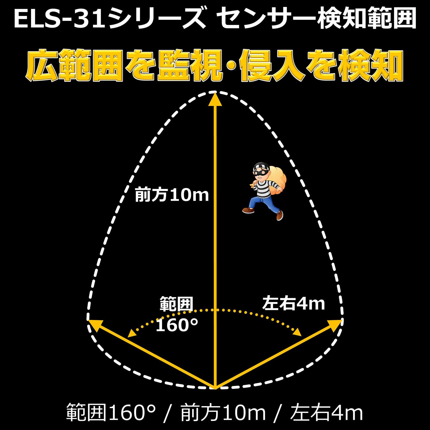 LEDセンサーライト ソーラー式 白色LED 防水 屋外 センサーライト 防犯 セキュリティ 3灯 コード長5m ESL-313SL