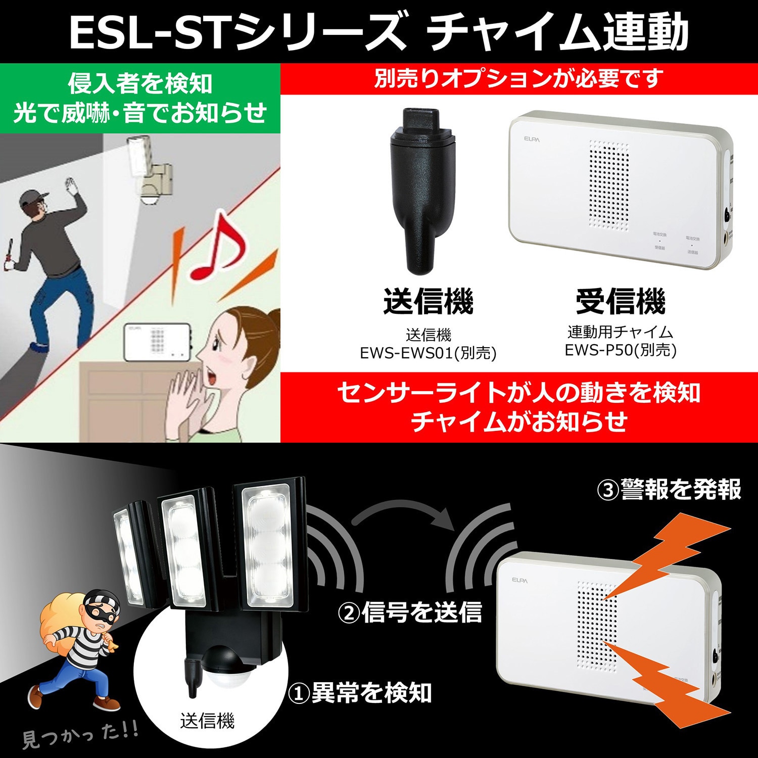 ESL-313SL LEDセンサーライト ソーラー式 白色LED 防水 屋外 センサーライト 防犯 セキュリティ ELPA 3灯 コード長5m ESL- 313SL - 【通販モノタロウ】