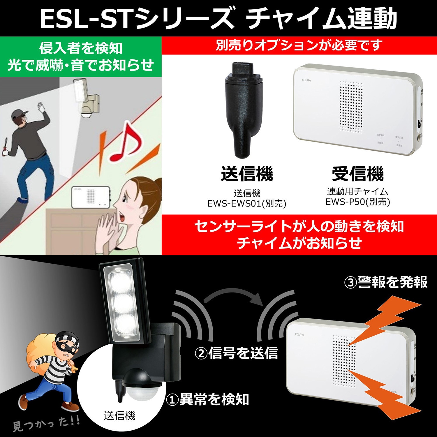 ESL-311DC LED 人感センサーライト 白色LED 防犯 セキュリティ 防水 屋外用 電池式 自動点灯 ELPA 赤外線 1灯  ESL-311DC - 【通販モノタロウ】