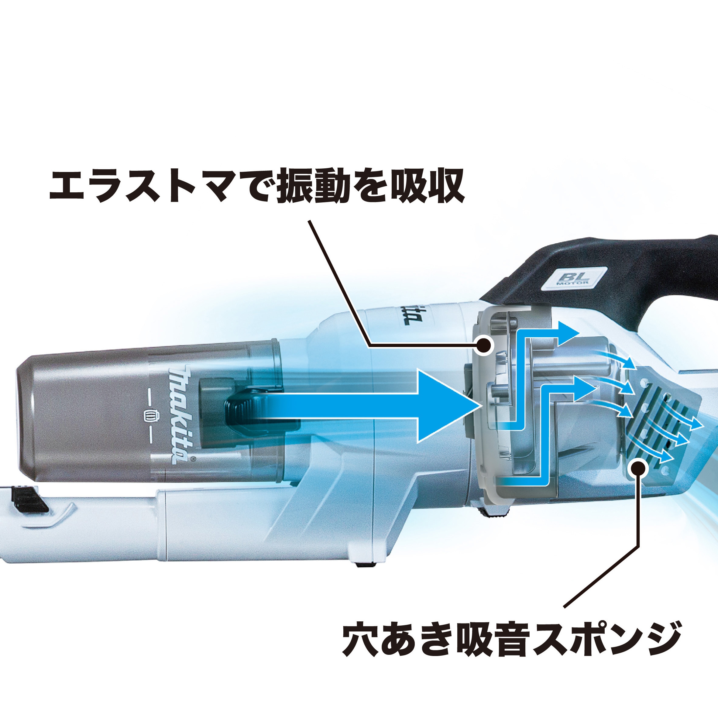 CL286FDRFO 充電式クリーナ(オリーブ) マキタ 直流18V サイクロン一