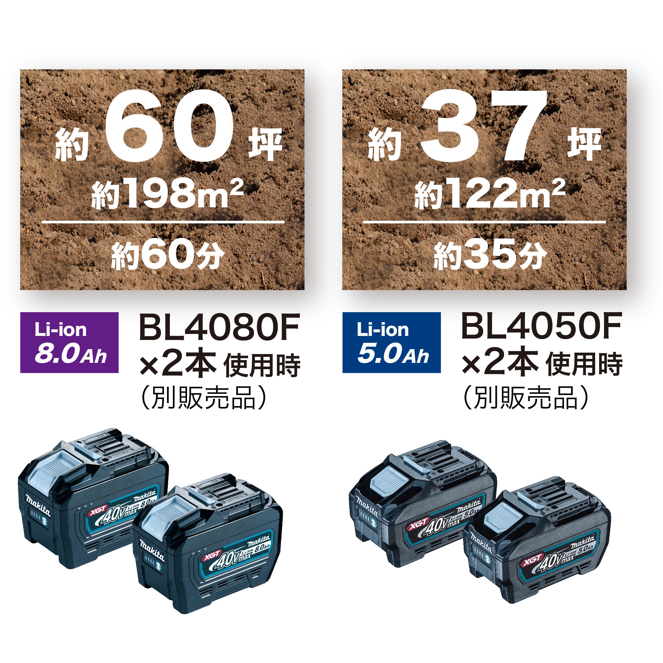 MKR001GZ 充電式管理機 1台 マキタ 【通販モノタロウ】