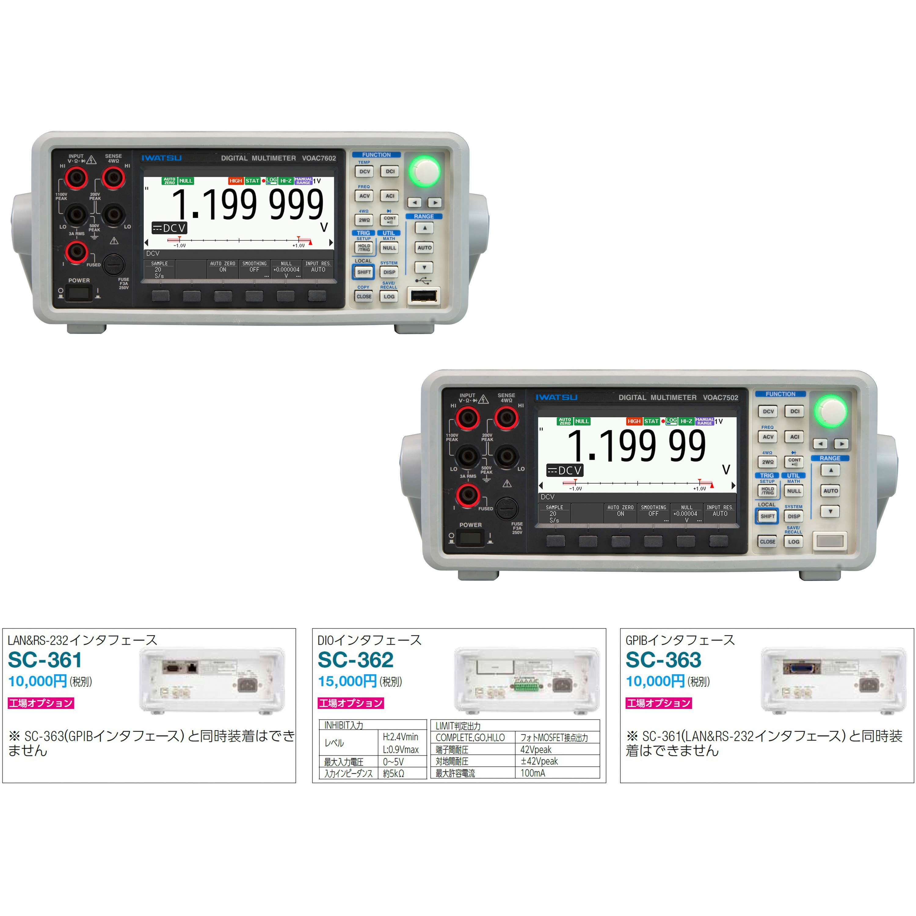 VOAC7602+SC-361+SC-362(校正証明書一式) デジタル・マルチメータ 岩崎
