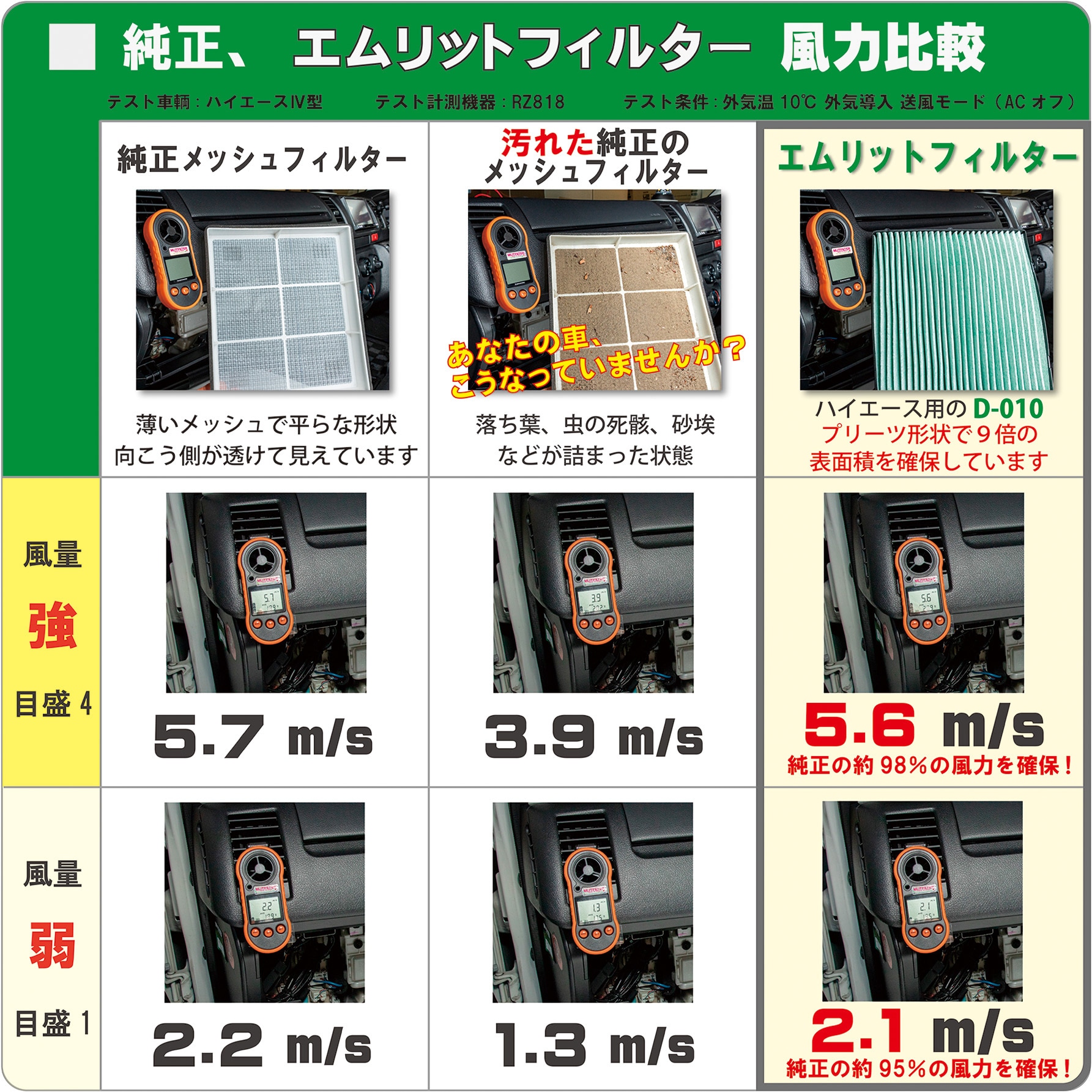 D-040_N エアコンフィルター 国内生産 1箱(10個) MLITFILTER