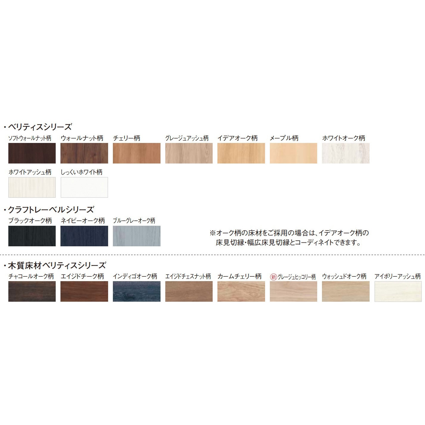 MJE1MU6NN1AV 上吊り引戸用見切縁 長さ3230mm Panasonic(パナソニック