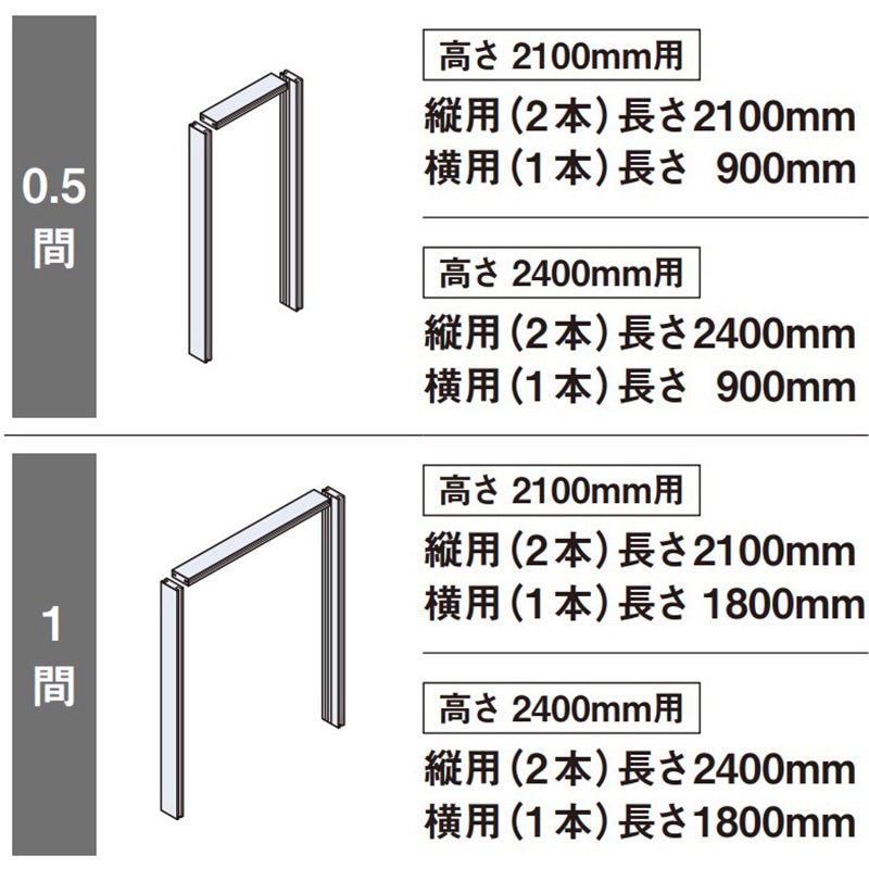 確認枠 QPE211803SUY 開口枠セット 固定型 枠見込180型 1セット