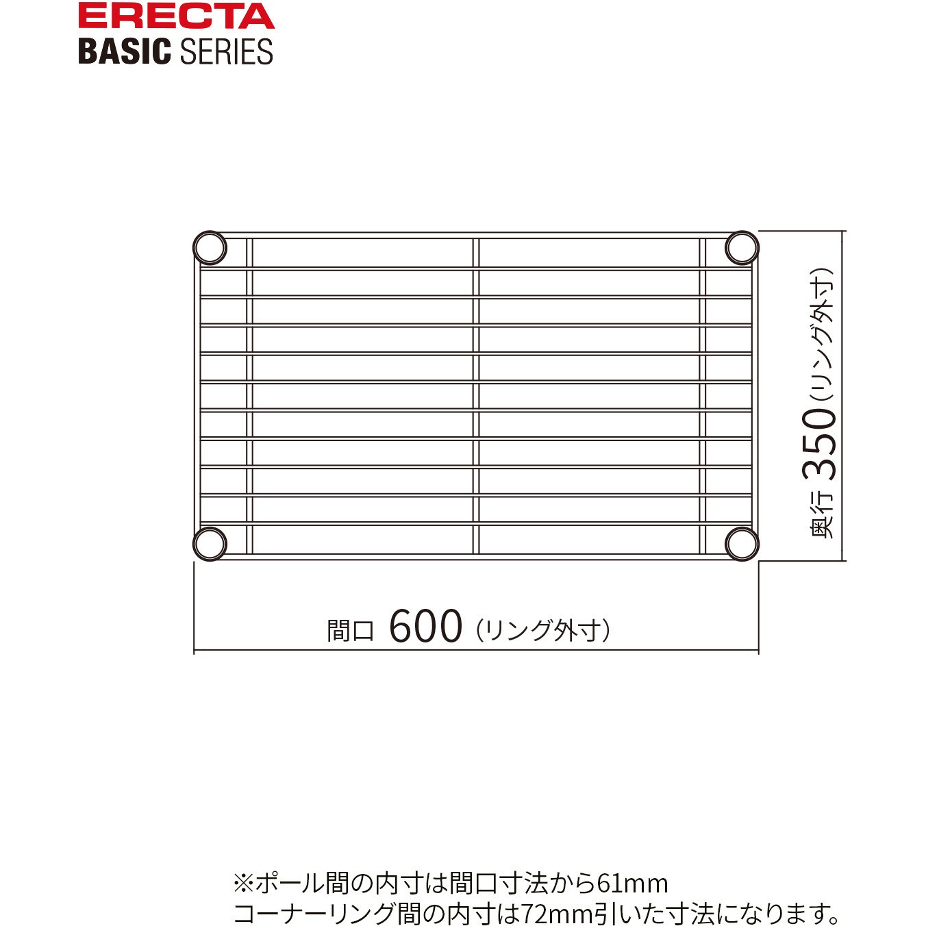 未使用 ホームエレクター ポール 1900mm 4本セット ホワイト ☆セット購入②☆エレクターポール4本☆廃盤の白☆1900×900×600