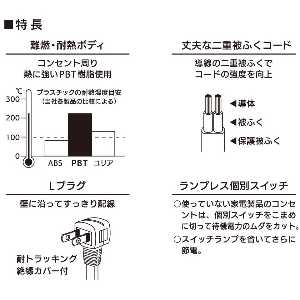 HS-TP31EDLP22 ランプレス個別スイッチ付電源タップ 3個口