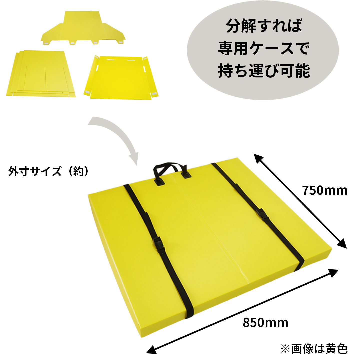 RB1808 組立式プラダン展示台 専用ケース付 プラダンのヤマコー RB1808 組立式プラダン展示台 専用ケース付 プラダンのヤマコー
