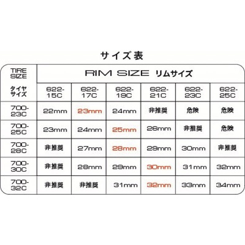 F732TR-AG-AX AGILEST TLR(チューブレスレディ) Panaracer(パナレーサー) 黒/スキン色 フリーサイズ  F732TR-AG-AX