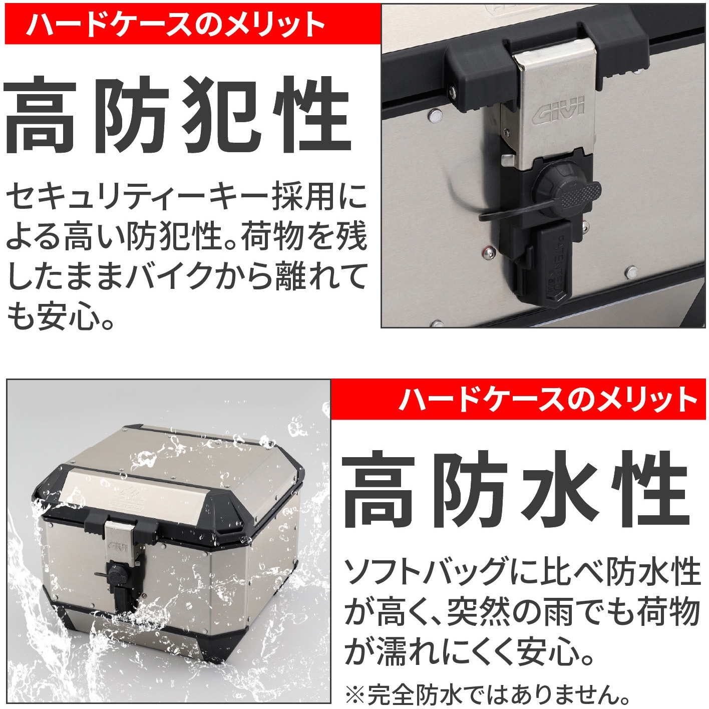 35322 GIVI アルミトップケース ALASKAシリーズ GIVI(ジビ) 容量 35322 GIVI アルミトップケース ALASKAシリーズ GIVI(ジビ) 容量