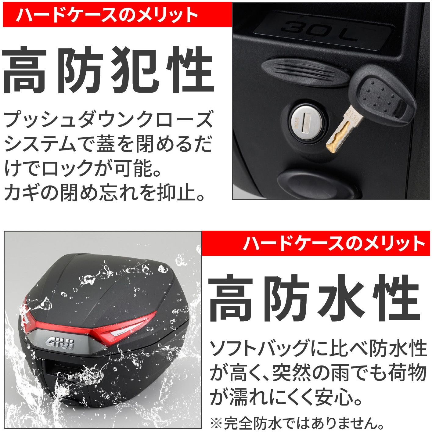 32564 GIVI モノロックケース GIVI(ジビ) 容量30L - 【通販