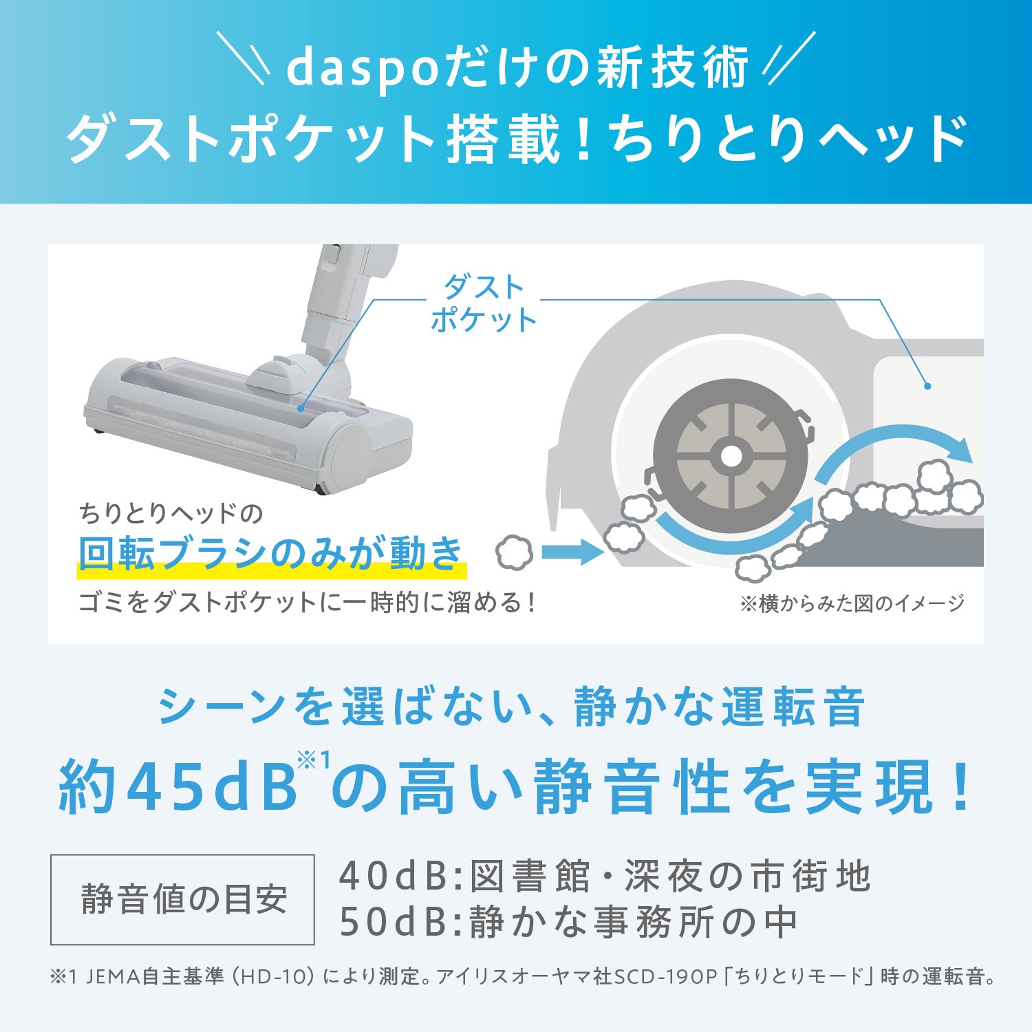 SCD-190P-W 充電式サイクロンスティック掃除機 daspo コードレス