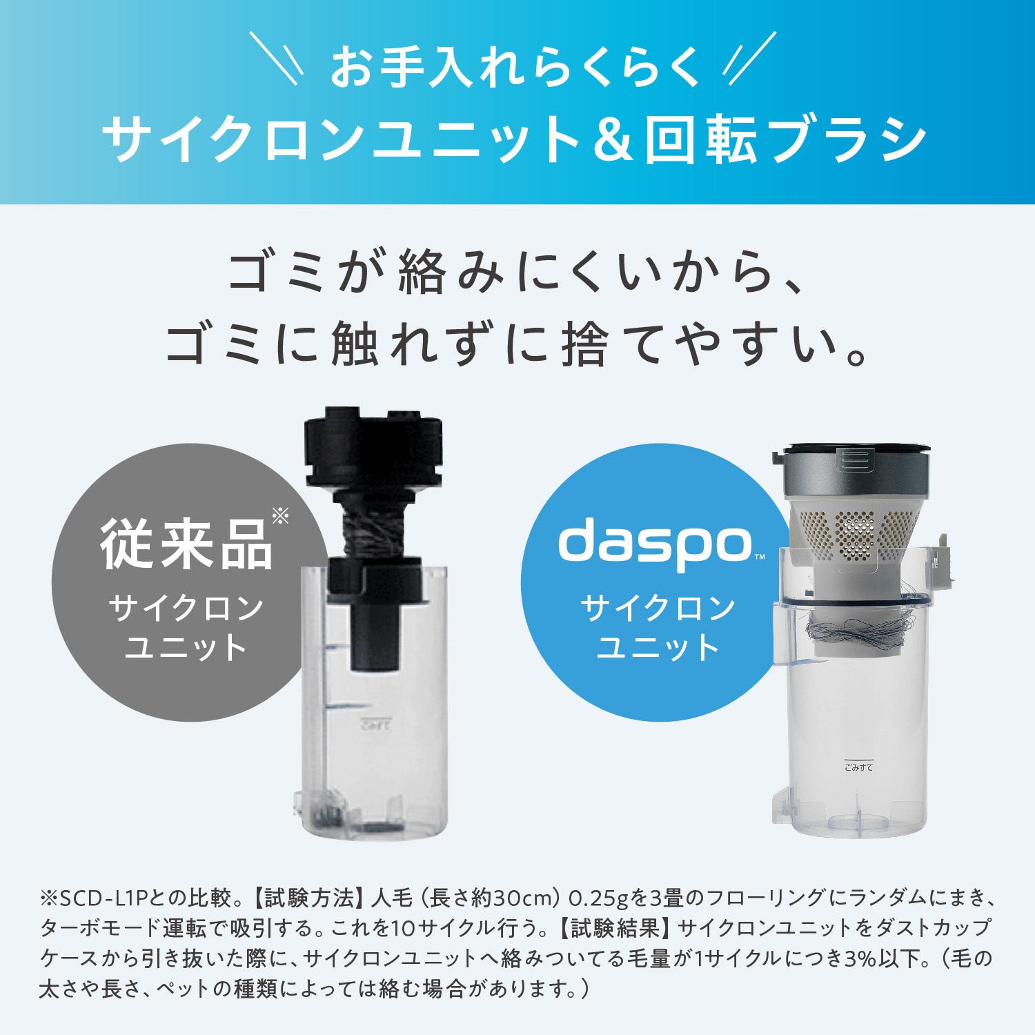 SCD-190P-W 充電式サイクロンスティック掃除機 daspo コードレス