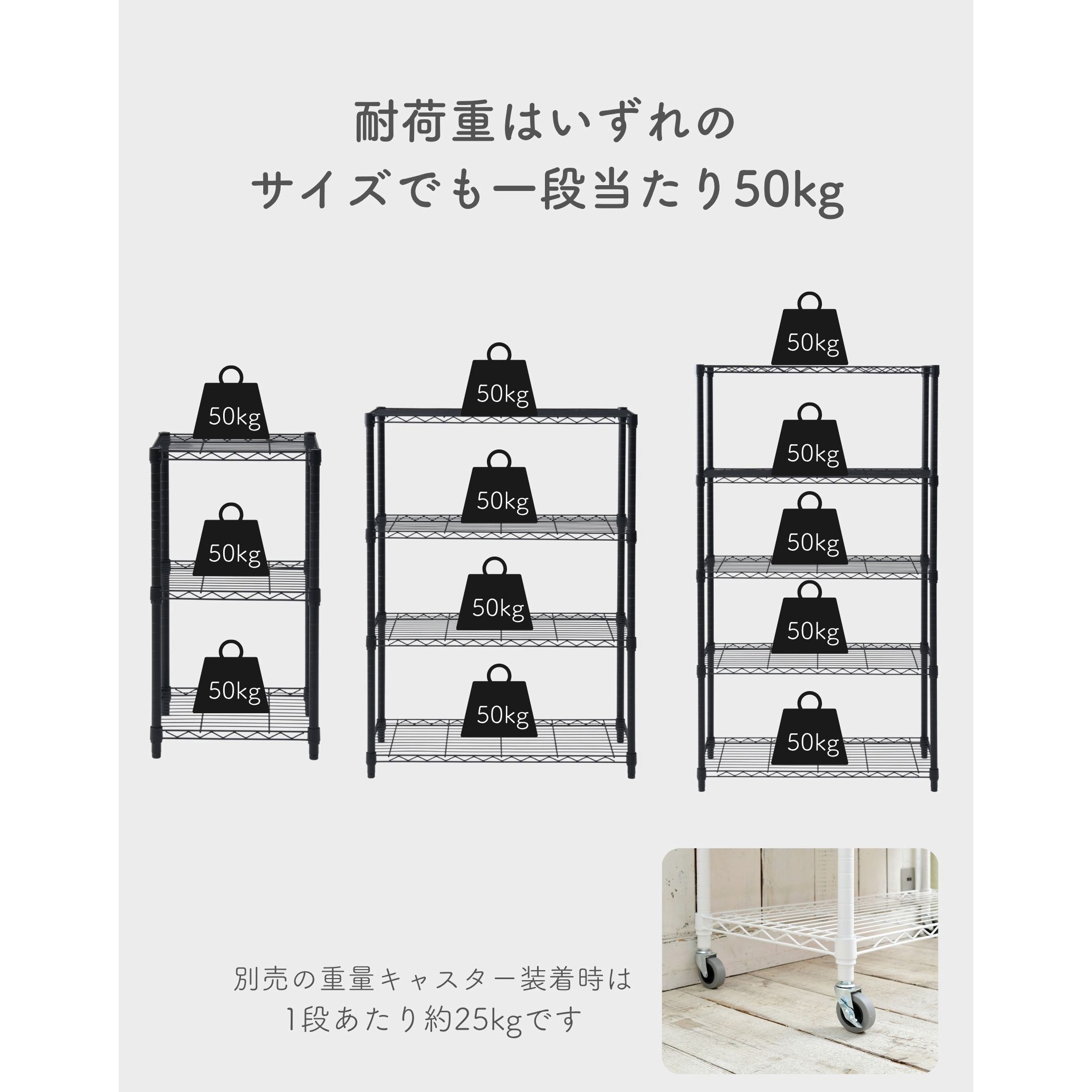 スチールラッ5段ブラック木製棚板2枚付ICM-15875J(BK) WB ICM15875J(BK)WB スチールラック YAMAZEN(山善) ブラック色 5段