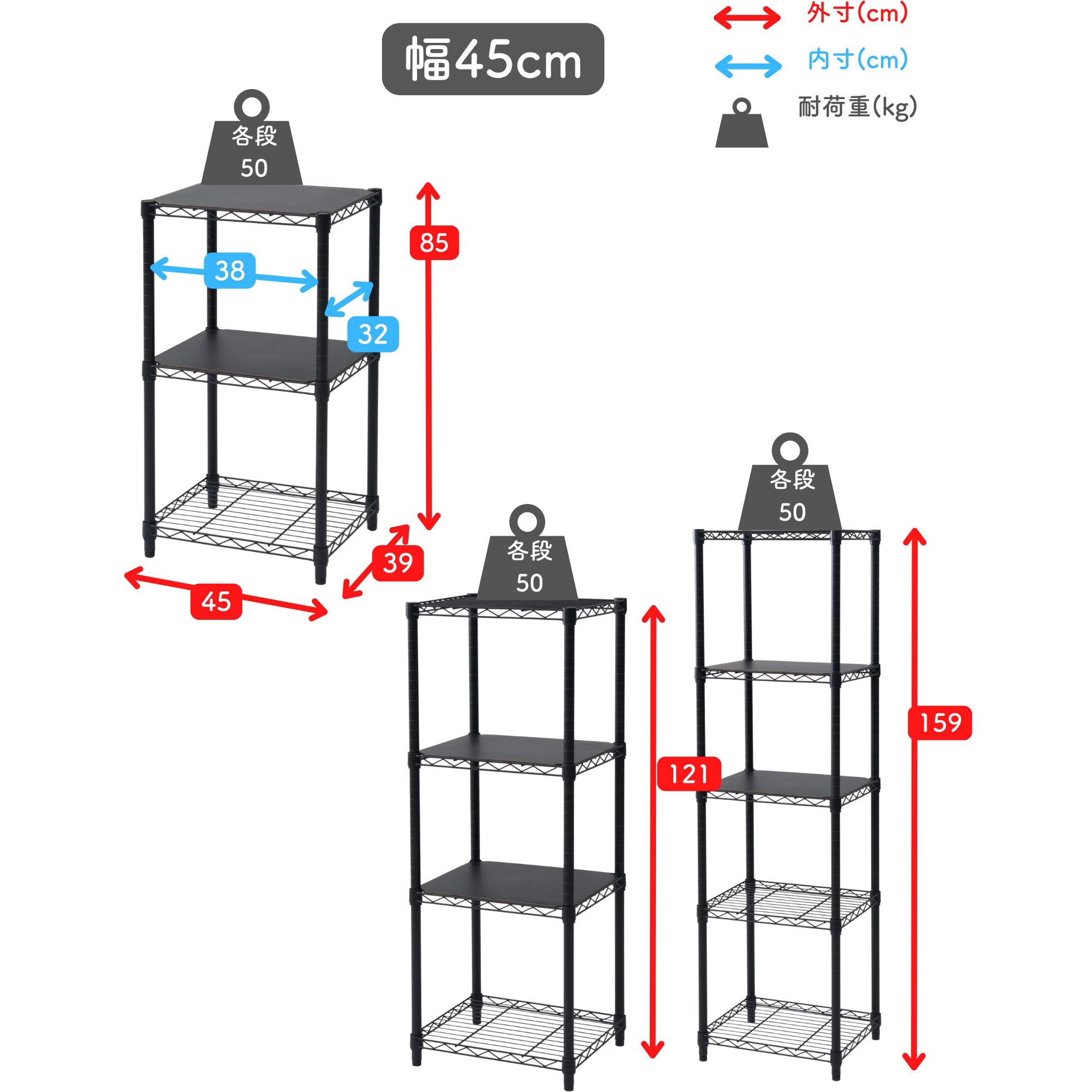スチールラッ5段ブラック木製棚板2枚付ICM-15875J(BK) WB おうちすっきり スチールラック 木製棚板2枚セット (幅86.5 奥行