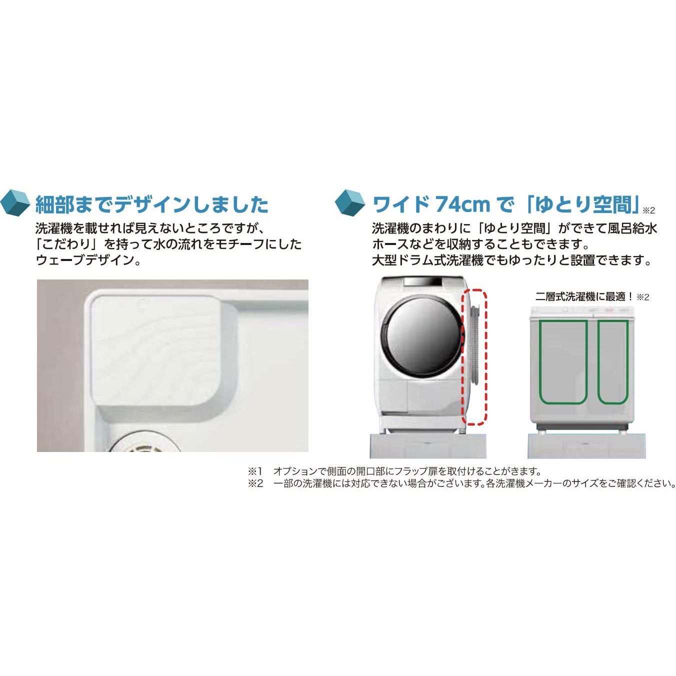 USB-7464SNW(透明横引排水トラップ付) ベストレイ 防水パン 74床上点検