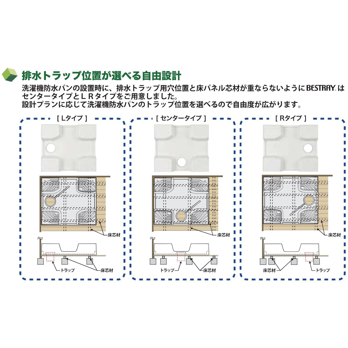 ベストレイ 防水パン 74嵩上げ一体タイプ 透明横引排水トラップ付 (トラップ位置)センター(C)仕様