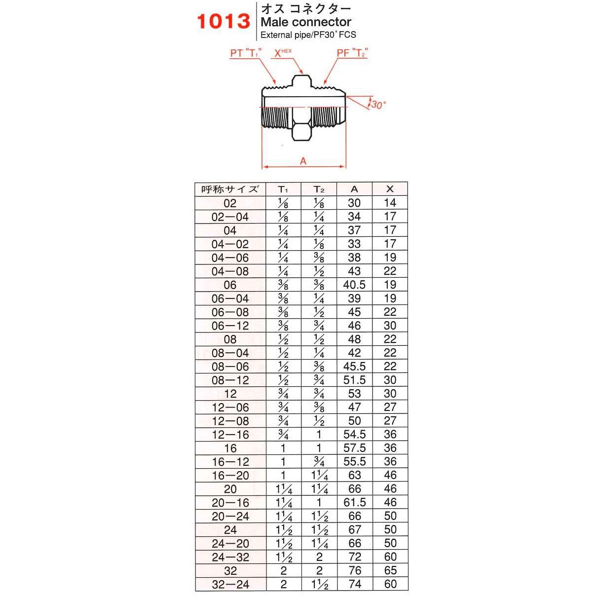 「310サニー　垂れゴム 4枚セット」 310サニー 垂れゴム 4枚セット」 - メルカリ
