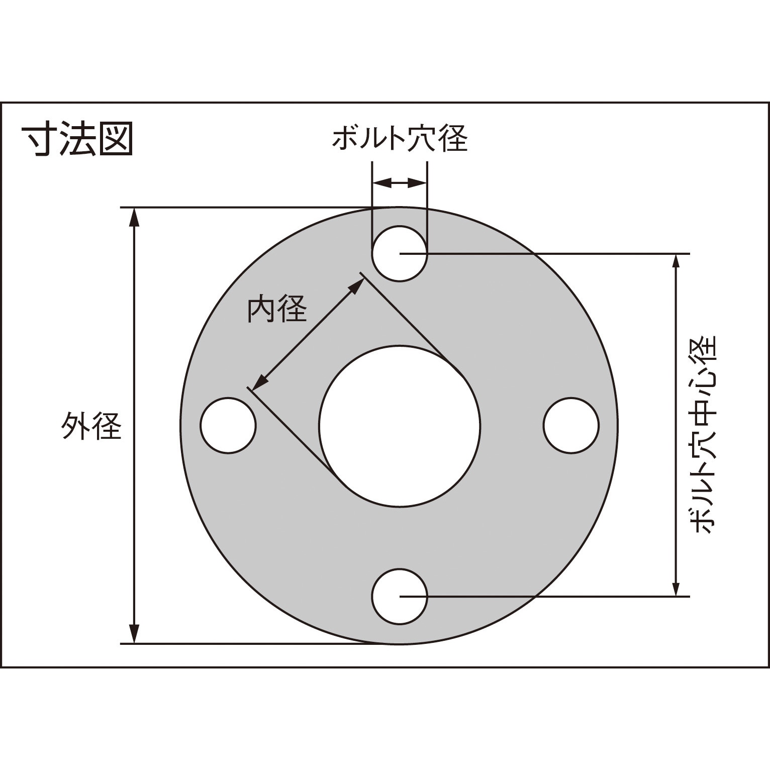 6500G-J1S065-FF ノンアスジョイントシートガスケット”NO.6500(外パッキン・10K) 日本バルカー 厚さ1.5mm呼び径65A  6500G-J1S065-FF - 【通販モノタロウ】