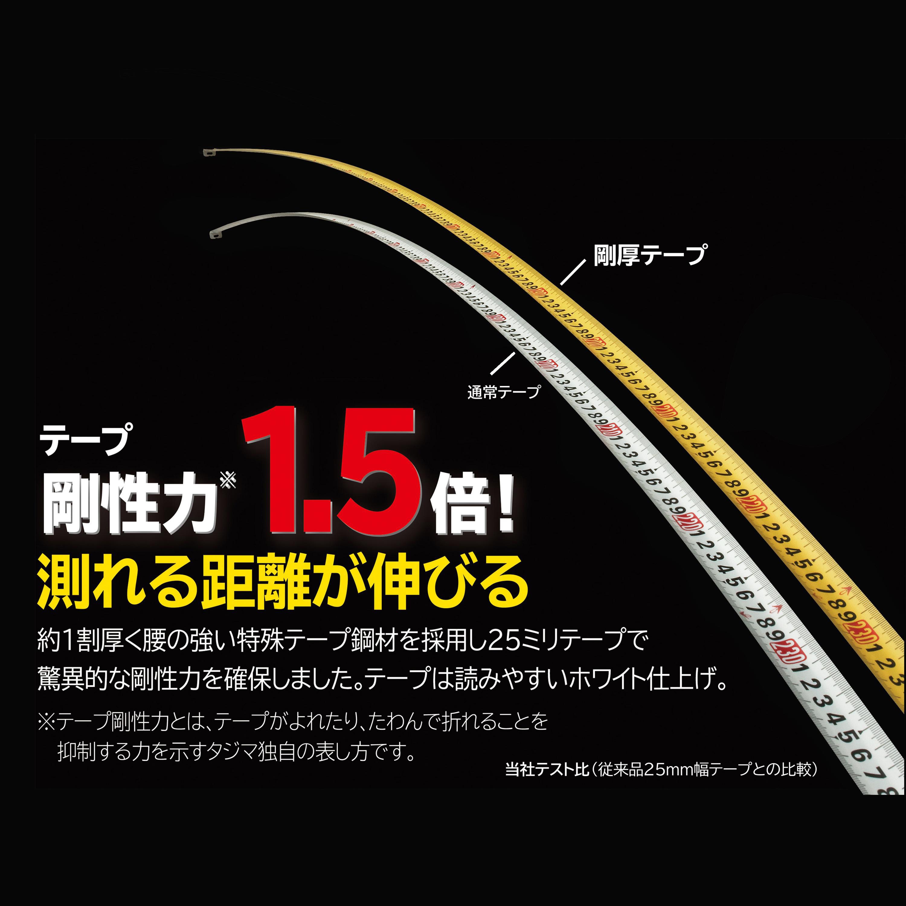 大放出セール TJMデザイン タジマ メジャー 剛厚セフコンベG3ゴールドロックマグ爪25 5m GASFG3GLM25-50BL  discoversvg.com