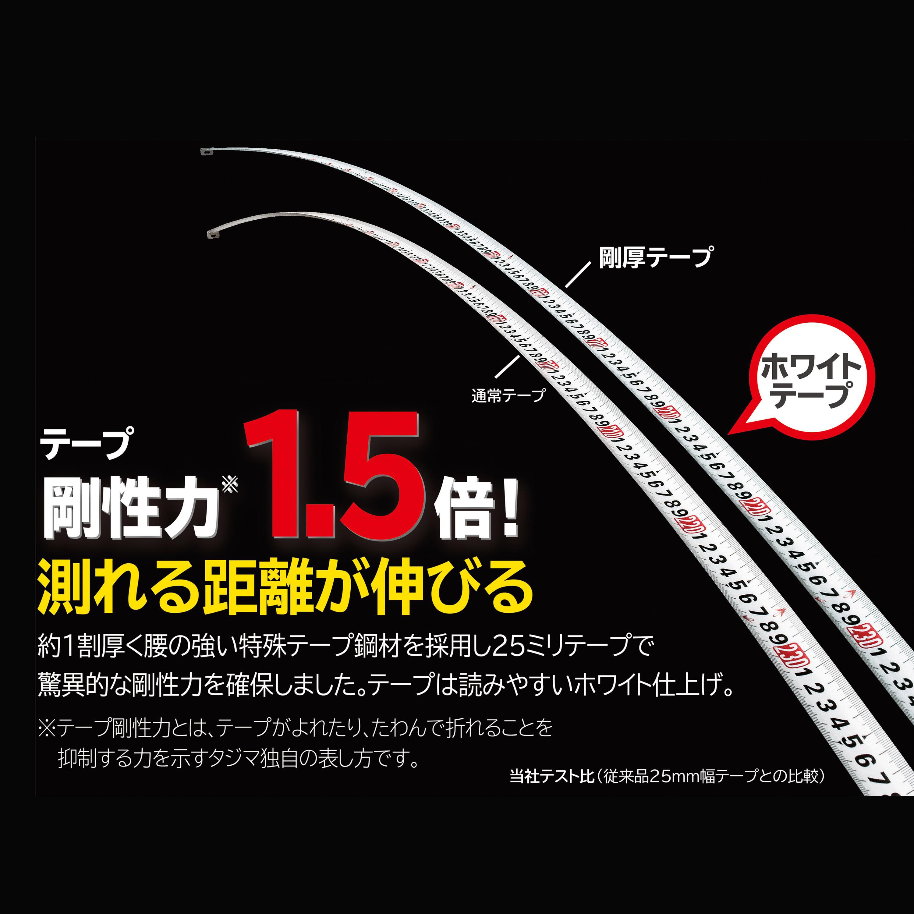 G7L2550 G7ロック 25 TJMデザイン(タジマツール) 両面目盛 材質(テープ)SK85(旧SK5) メートル JIS規格1級 長さ5m -  【通販モノタロウ】