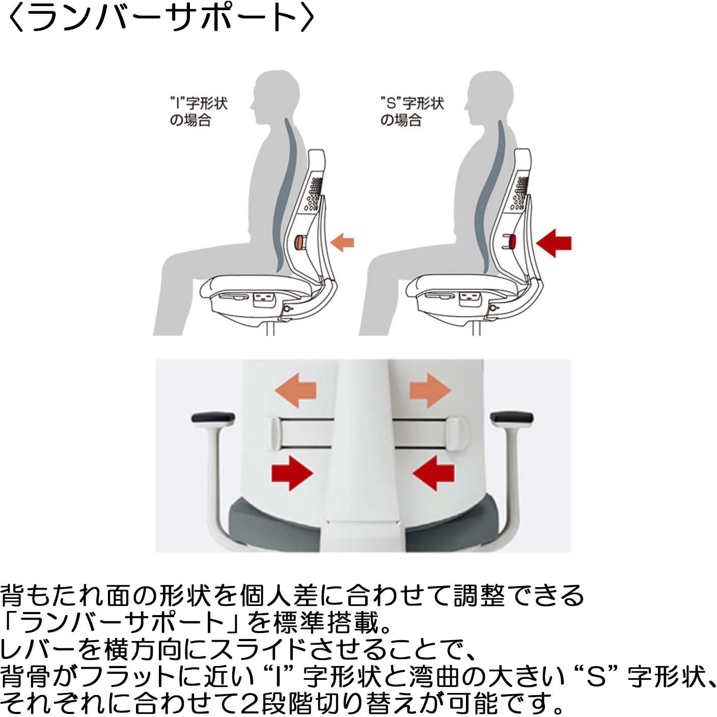 Amazon.co.jp: 【メーカー配送・設置・組立】コクヨ オフィス