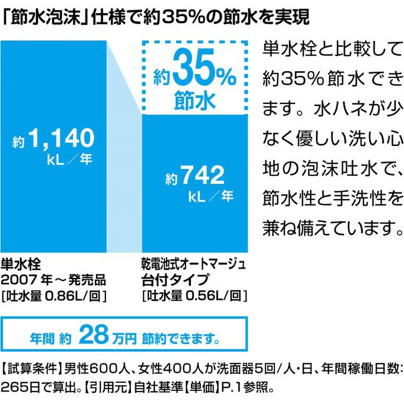 AM-340CD 乾電池式自動水栓オートマージュ 台つきタイプ INAX(LIXIL