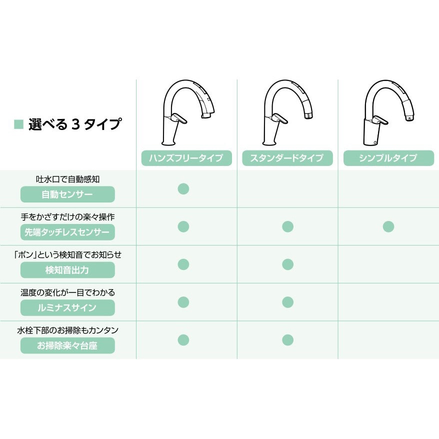 キッチン用タッチレス水栓 ナビッシュハンズフリー(エコセンサーなし) 電源式 H5タイプ 呼び径13mm